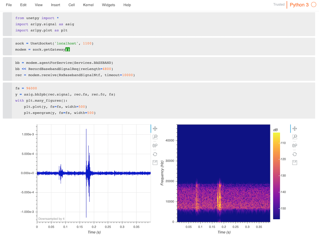 Jupyter